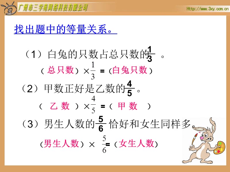 人教版六年级数学上册分数乘法《解决问题一》PPT课件.ppt_第3页