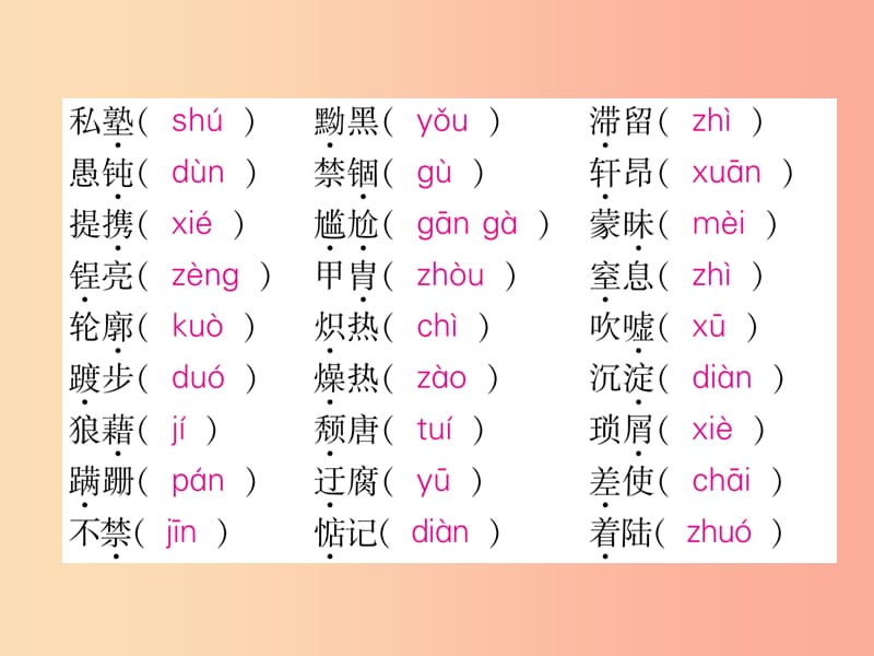 （毕节专版）2019年八年级语文上册 专题1 拼音与汉字习题课件 新人教版.ppt_第3页