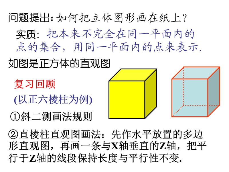 多面体的画法及正多面体.ppt_第2页