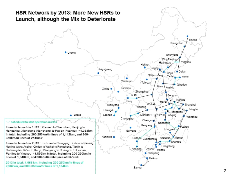 中国高铁未来5年地.ppt_第3页