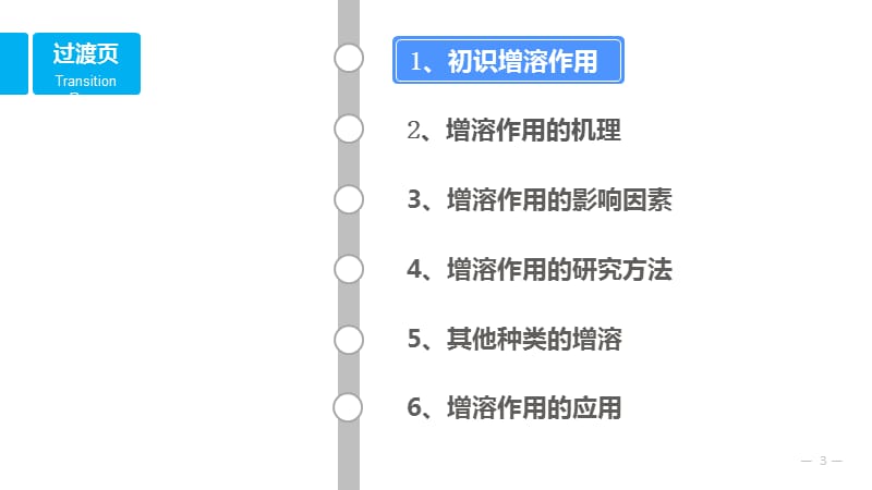 增溶ppt课件_第3页