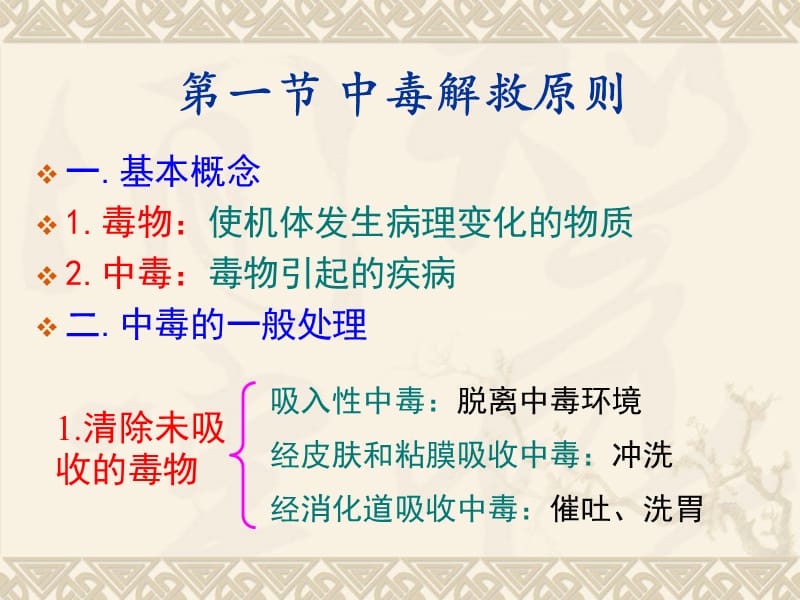 临床常见中毒物质与解救.ppt_第2页