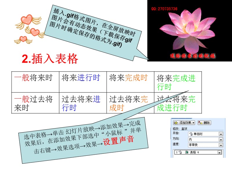 动态制作详细步骤(微软03版).ppt_第2页