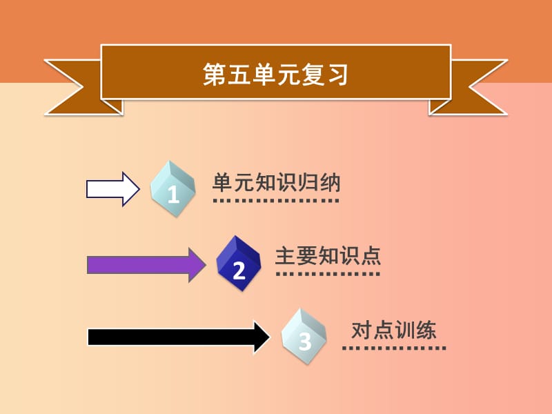 2019春八年级历史下册 第五单元 国防建设与外交成就复习导学课件 新人教版.ppt_第1页