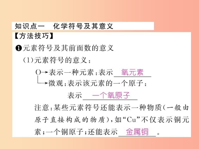 安徽专版2019秋九年级化学上册小专题一化学用语作业课件 新人教版.ppt_第2页