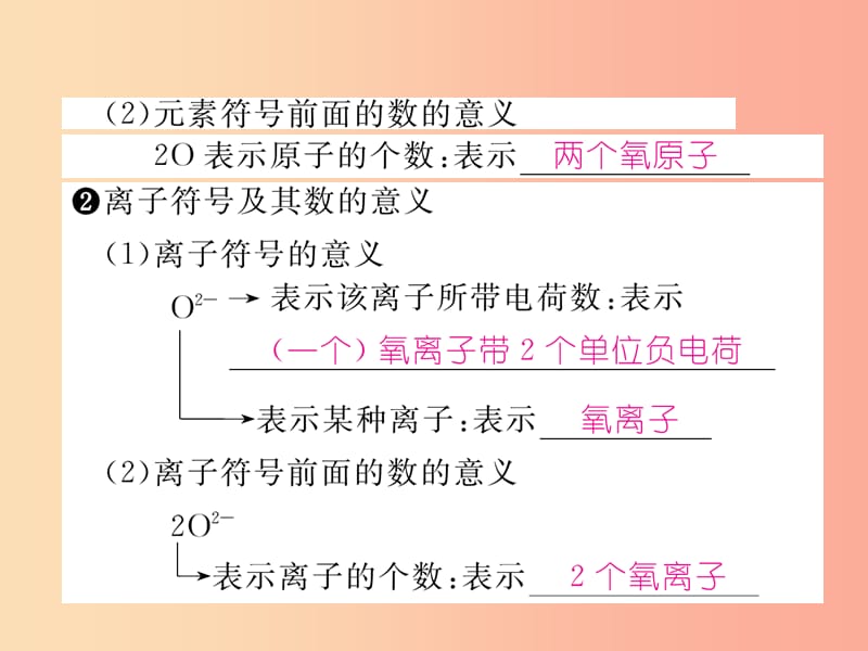 安徽专版2019秋九年级化学上册小专题一化学用语作业课件 新人教版.ppt_第3页