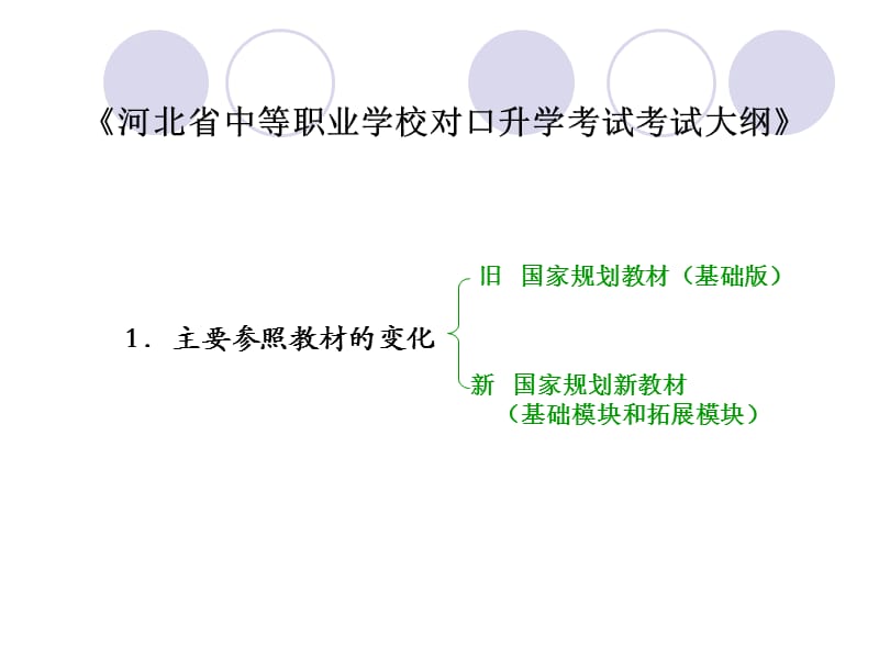 对口高考数学分析.ppt_第3页