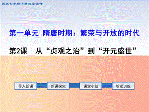 七年級歷史下冊 第一單元 隋唐時期：繁榮與開放的時代 第2課 從“貞觀之治”到“開元盛世”課件 新人教版.ppt