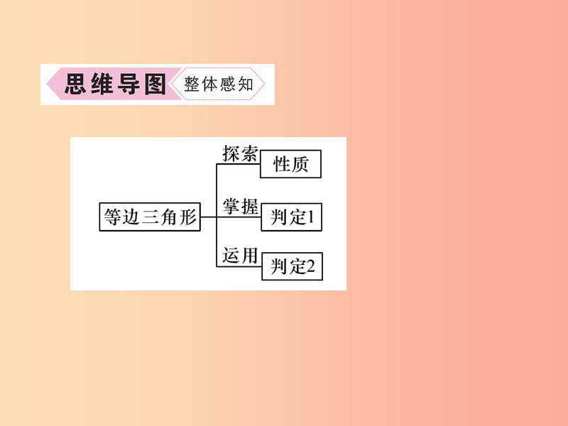 八年级数学上册第13章轴对称13.3等腰三角形第1课时等边三角形的性质和判定习题课件 新人教版.ppt_第3页