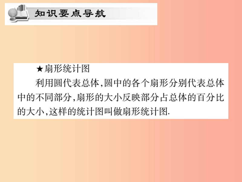 八年级数学上册第15章数据的收集与表示15.2数据的表示15.2.1扇形统计图课时检测课件新版华东师大版.ppt_第2页