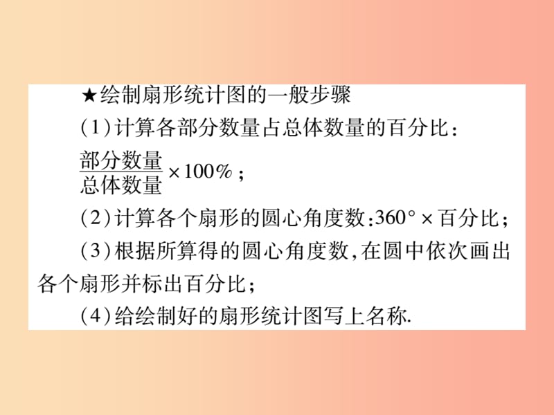 八年级数学上册第15章数据的收集与表示15.2数据的表示15.2.1扇形统计图课时检测课件新版华东师大版.ppt_第3页