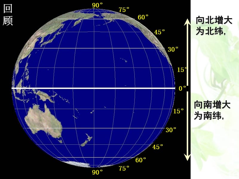 初高中地理知识衔接地球与地.ppt_第3页