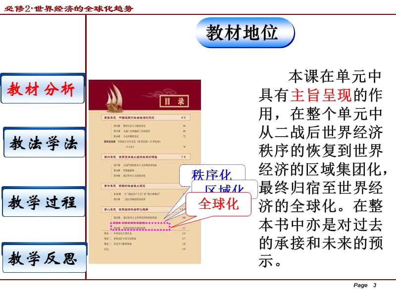 实用世界经济的全球化说.ppt_第3页