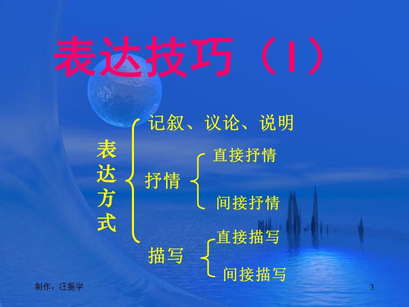 古代诗歌鉴赏3肖仲斌.ppt_第3页