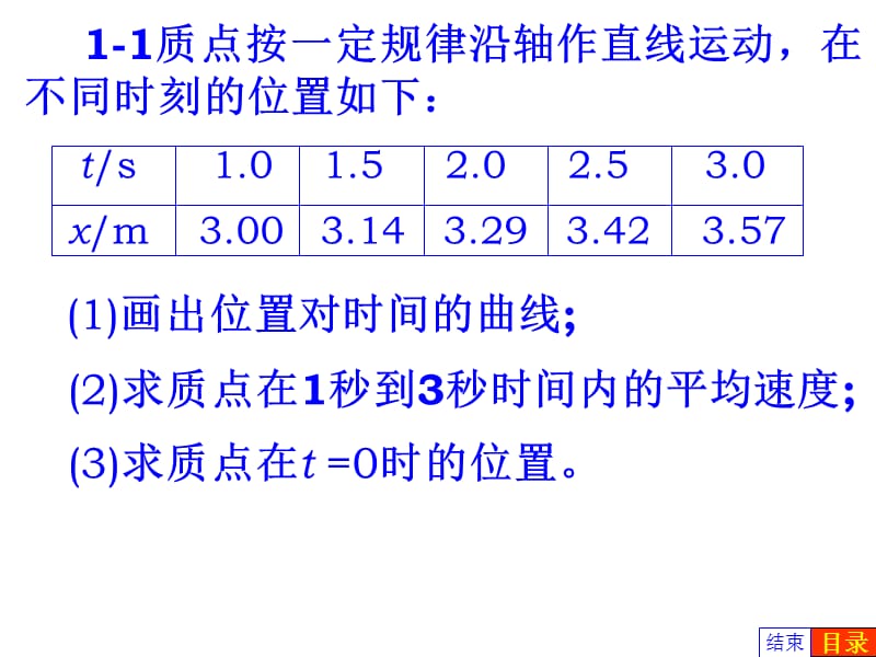 大学物理课件01运动学习题.ppt_第2页