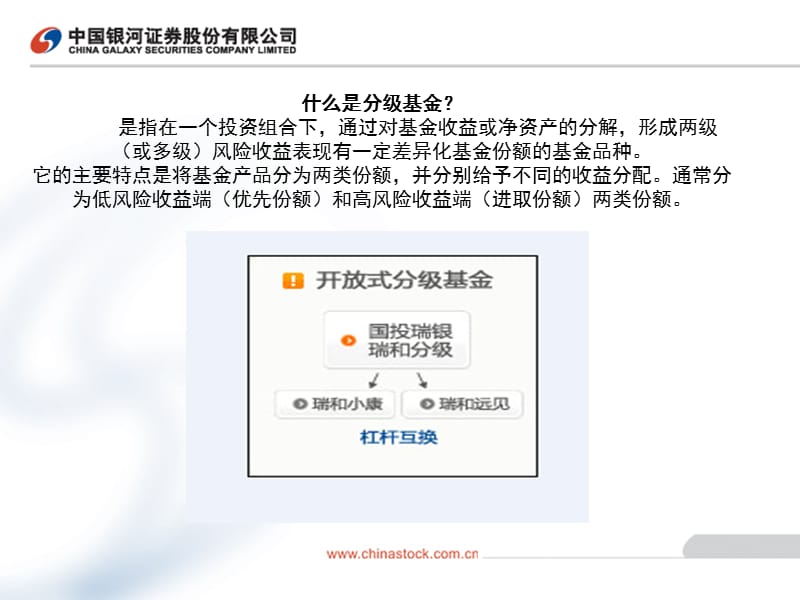 分级基金基础知识.ppt_第2页