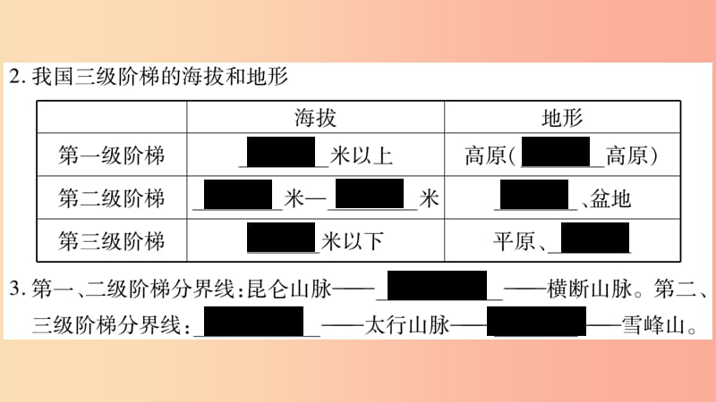 广西2019年八年级地理上册第2章第1节地形地势特征第1课时习题课件新版商务星球版.ppt_第3页