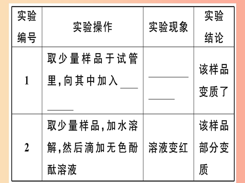 （安徽专版）九年级化学下册 专题四 碱变质的探究（实验）习题课件 新人教版.ppt_第3页