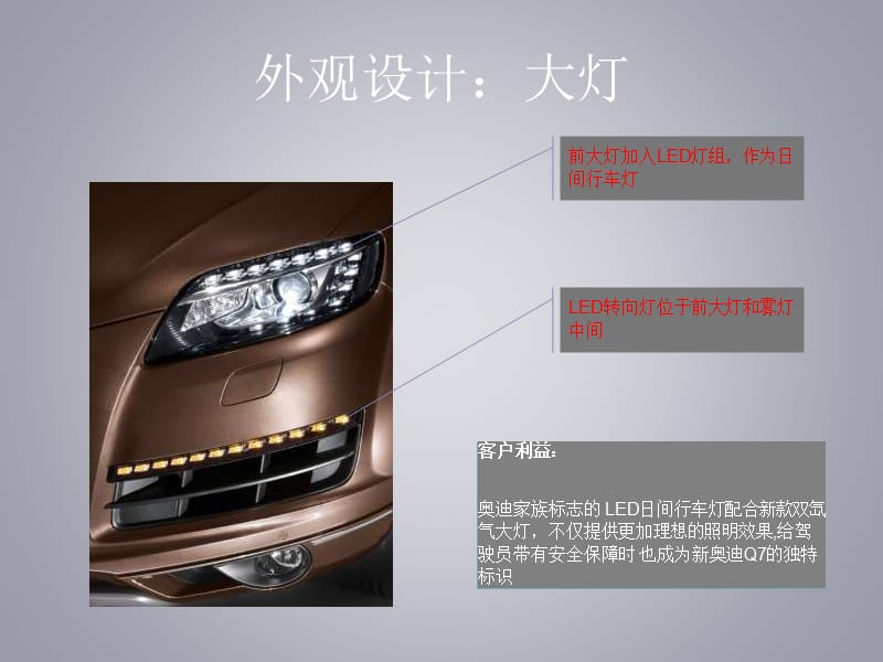 奥迪Q7与宝马X5、X6对比.ppt_第2页