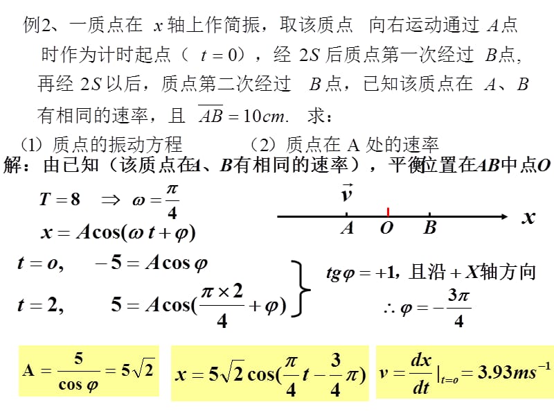 大学物理振动3习题(青岛大学).ppt_第2页