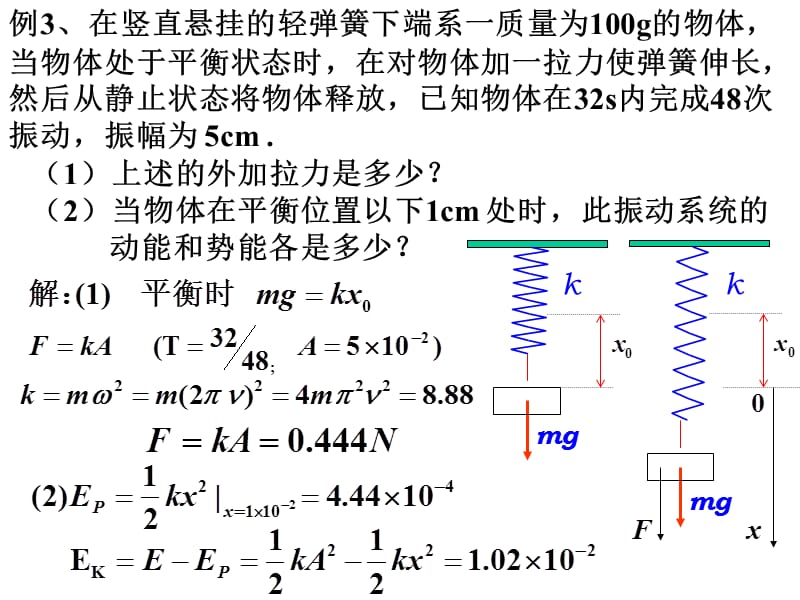 大学物理振动3习题(青岛大学).ppt_第3页