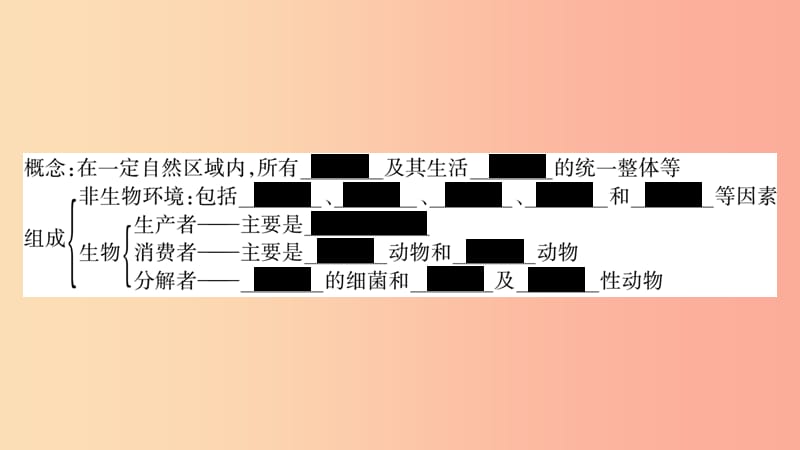 广西省玉林市2019年八年级生物下册第八单元生物与环境复习与提升课件（新版）北师大版.ppt_第3页