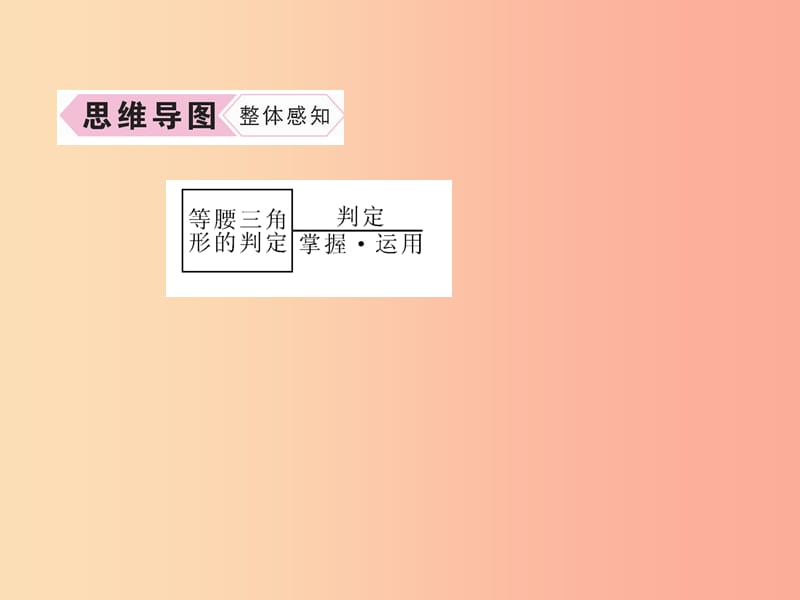 八年级数学上册 第15章 轴对称图形与等腰三角形 15.3 等腰三角形 第2课时 等腰三角形的判定作业 沪科版.ppt_第3页