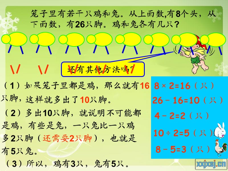 人教版六年级数学上册第八单元第六课时 鸡兔同笼问题.ppt_第3页