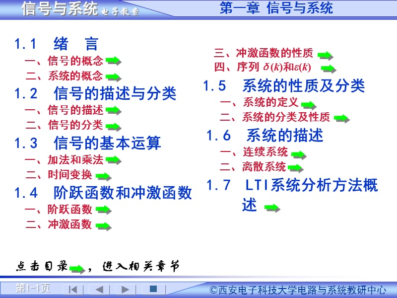 信号与系统教案第1章·西安电子科技大学.ppt_第1页