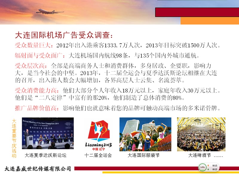 大连国际机场登机牌广告媒体说明书.ppt_第3页