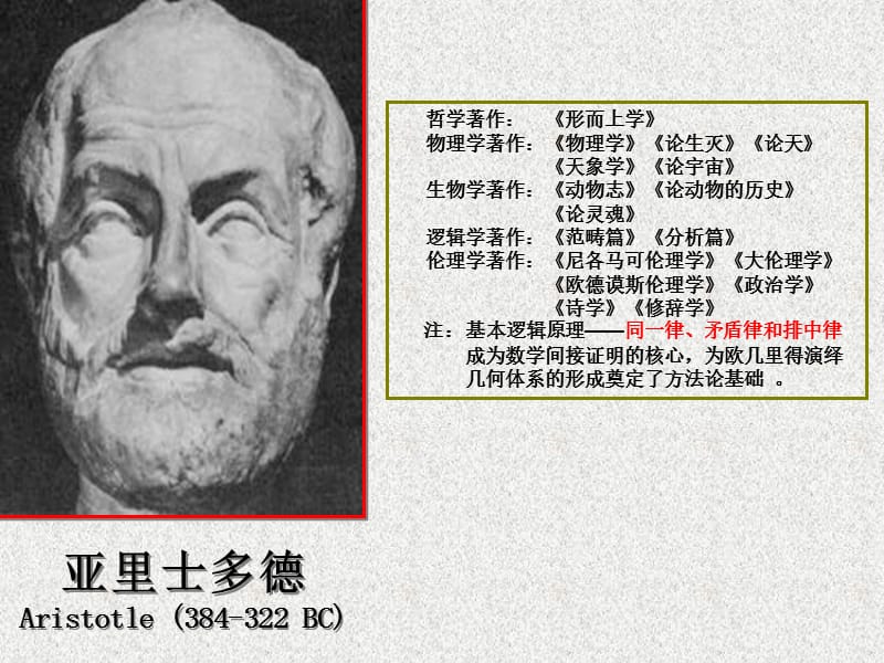 中学数学证明教学.ppt_第3页