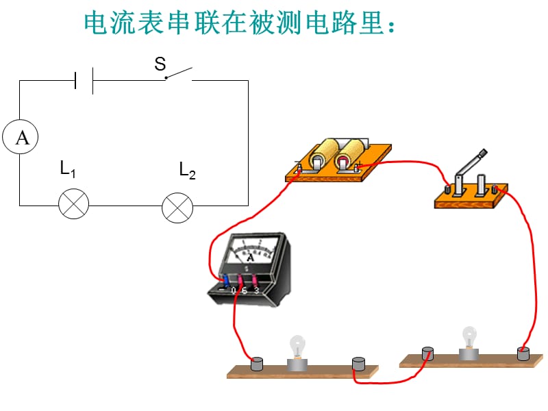 初中电路图及实物连接方法.ppt_第3页