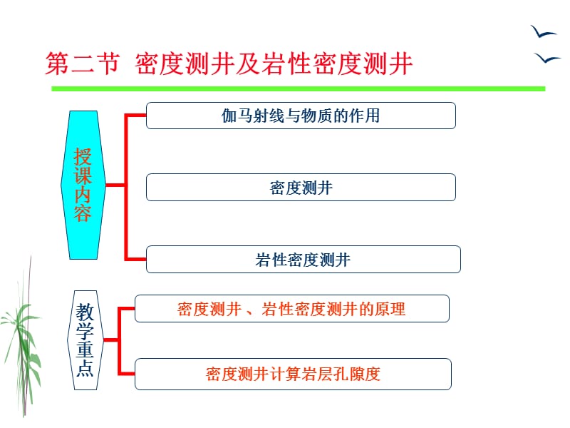 密度测井及岩性密度测井.ppt_第1页