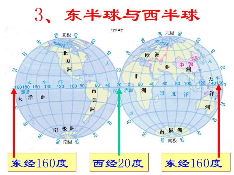 号地球仪和地图第二课时.ppt_第2页