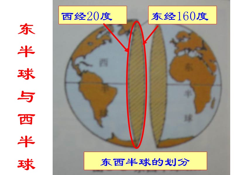 号地球仪和地图第二课时.ppt_第3页