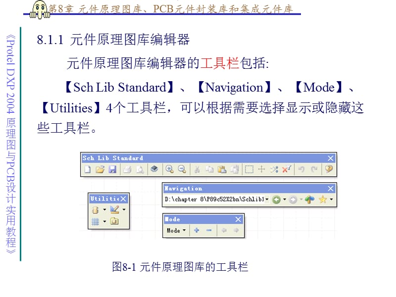 件原理图库、PCB元件封装库和集成元件库.ppt_第3页