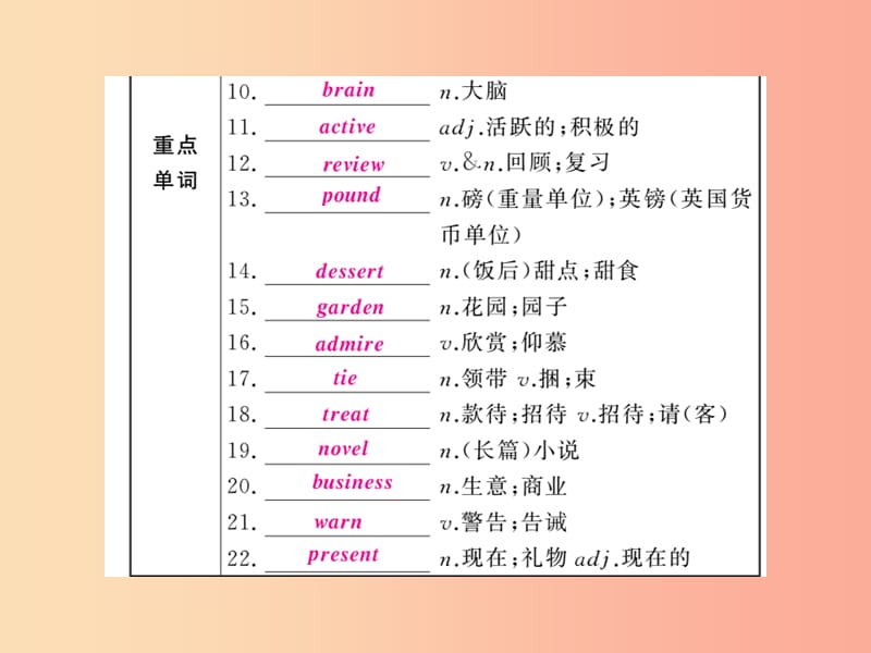 （人教通用）2019年中考英语复习 第一篇 教材过关 九全 第16课时 Units 1-2课件.ppt_第2页