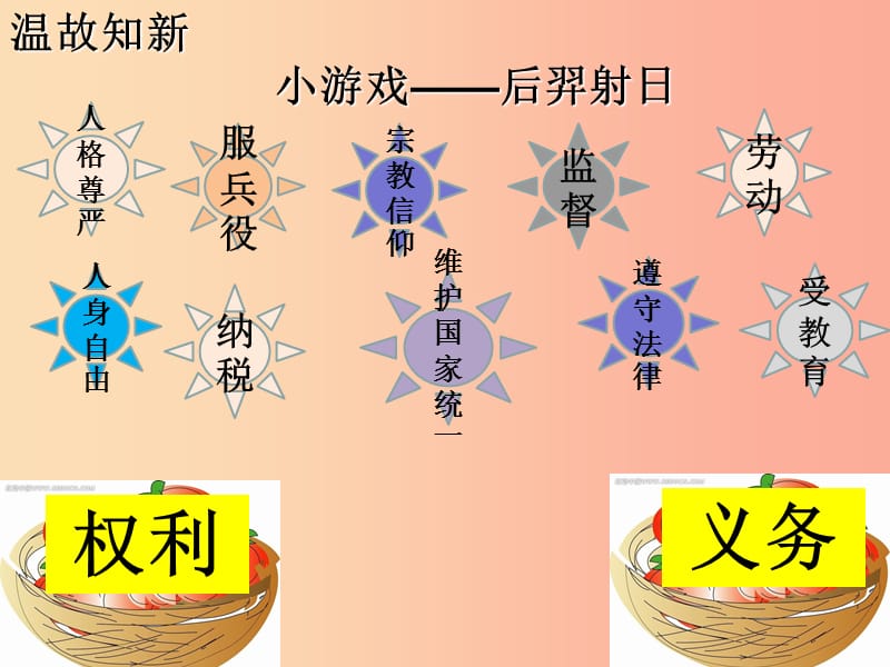 八年级道德与法治下册 第二单元 理解权利义务 第四课 公民义务 第2框 依法履行义务义务课件 新人教版.ppt_第1页