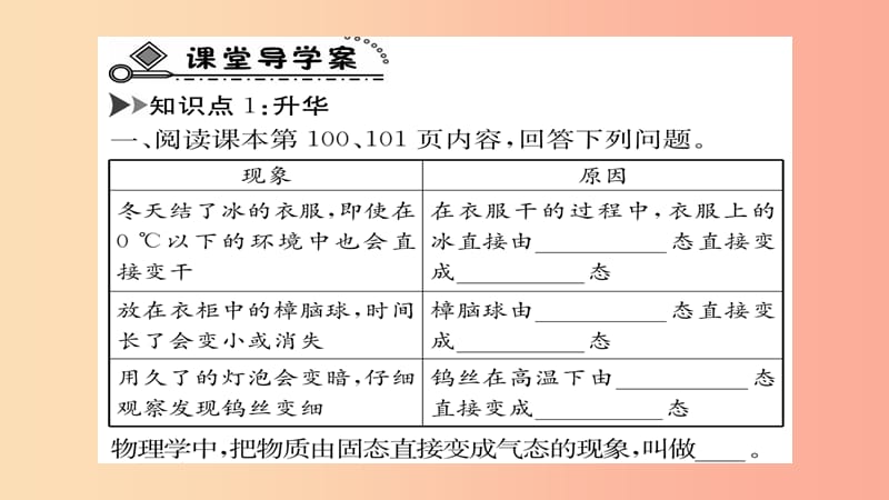 2019年八年级物理上册 4.4 升华和凝华课件（新版）粤教沪版.ppt_第3页