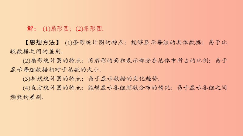 2019年春七年级数学下册第十章数据的收集整理与描述教材回归统计图的选择课件 新人教版.ppt_第3页