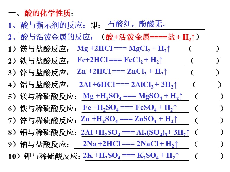 初中化学酸、碱、盐的化学方程式.ppt_第1页