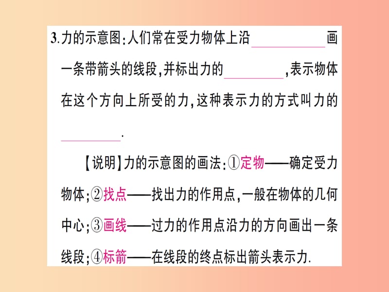 （遵义专版）2019年八年级物理全册 第六章 第二节 怎样描述力习题课件（新版）沪科版.ppt_第3页