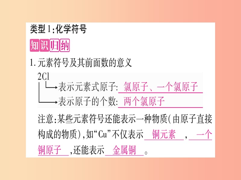 2019年秋九年级化学全册第5单元定量研究化学反应小专题一化学用语习题课件新版鲁教版.ppt_第2页