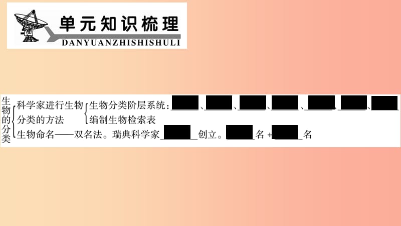 广西省玉林市2019年八年级生物下册第七单元第22章物种的多样性复习与提升课件（新版）北师大版.ppt_第2页