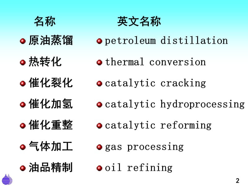 化工英语-石油加工过程.ppt_第2页
