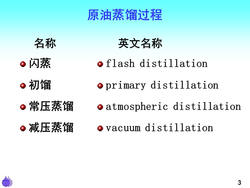 化工英语-石油加工过程.ppt_第3页