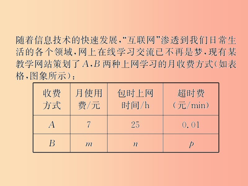 （遵义专用）2019届中考数学复习 第12课时 一次函数的应用 5 2019权威预测（课后作业）课件.ppt_第2页