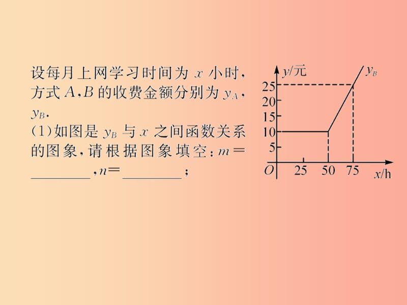 （遵义专用）2019届中考数学复习 第12课时 一次函数的应用 5 2019权威预测（课后作业）课件.ppt_第3页