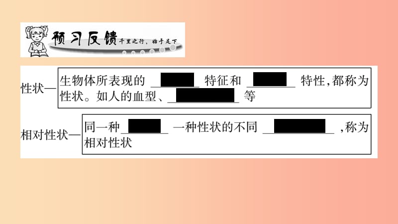 广西省玉林市2019年八年级生物上册第6单元第20章第1节遗传和变异现象课件（新版）北师大版.ppt_第2页