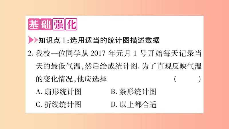 2019秋七年级数学上册 第5章 数据的收集与整理 5.3 用统计图描述数据课件（新版）沪科版.ppt_第3页